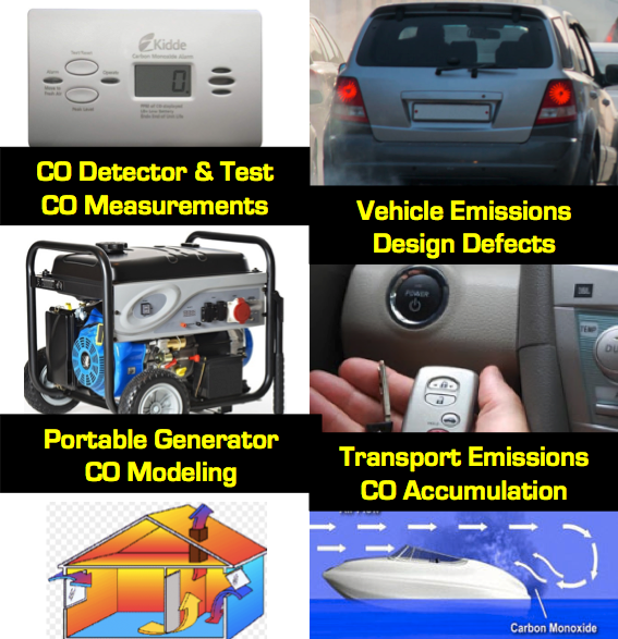 Dr.K.Galatsis.Ph.D. (CARBON MONOXIDE FORENSICS) Dr.K.Galatsis.Ph.D. (CARBON MONOXIDE FORENSICS)